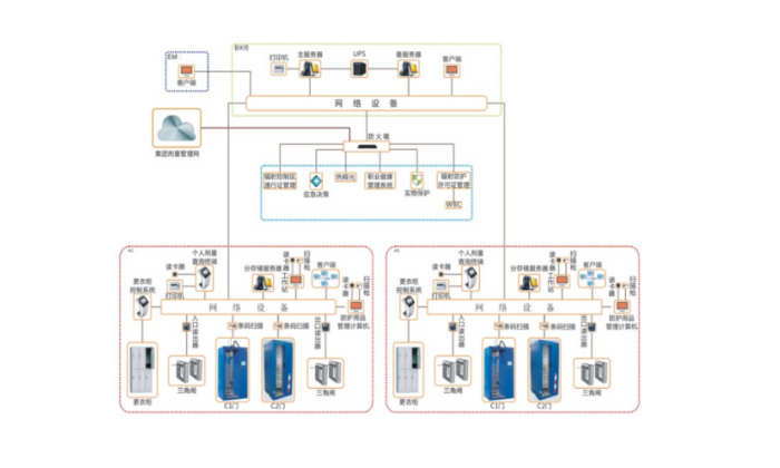 必威BETWAY西汉姆联