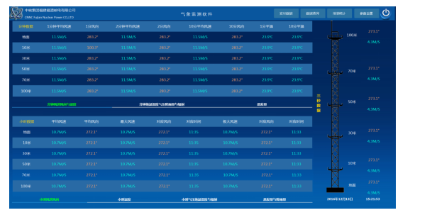 必威BETWAY西汉姆联