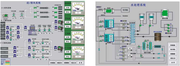 必威BETWAY西汉姆联