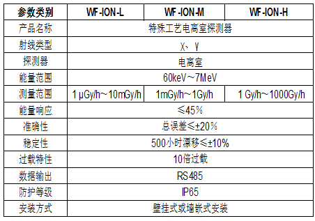 必威BETWAY西汉姆联