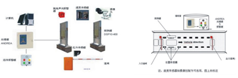 必威BETWAY西汉姆联