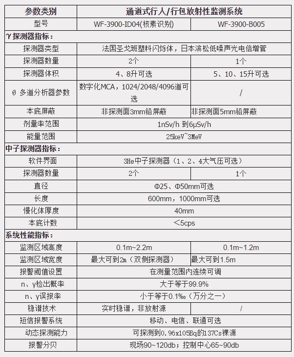 必威BETWAY西汉姆联