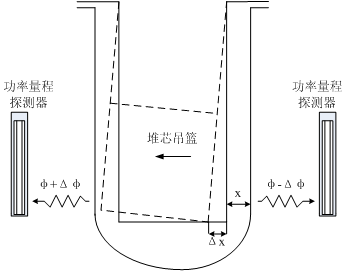 必威BETWAY西汉姆联