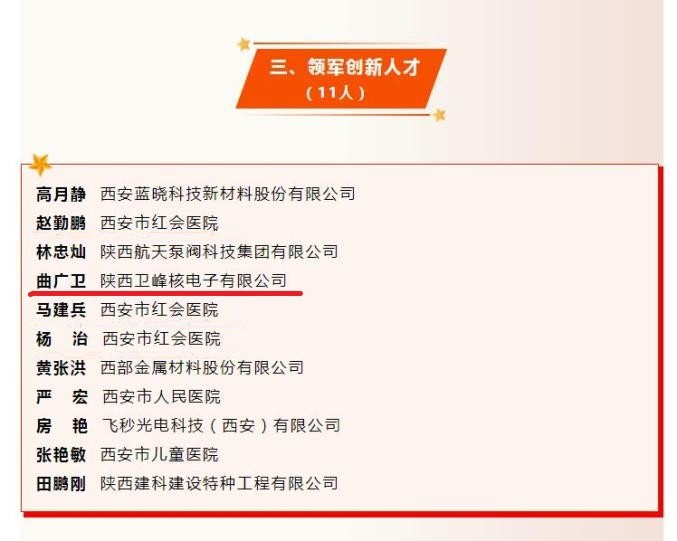 必威BETWAY西汉姆联